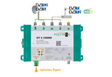 CWDM-Lösung von Polytron