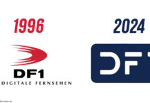 DF1 Logo 2024 1996