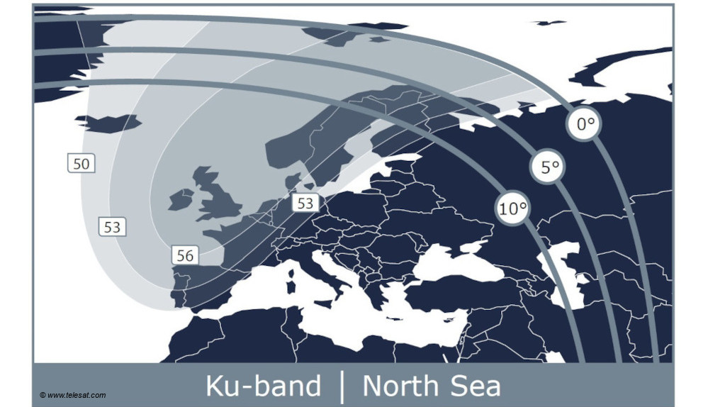 Ku-Band North Sea (Nordsee)