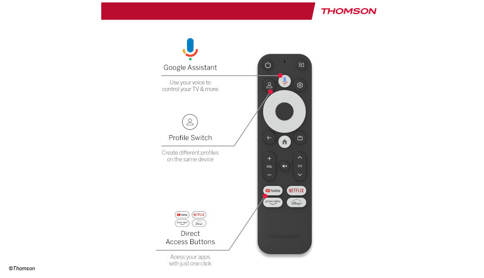 Thomson Streaming Stick 140G Fernbedienung