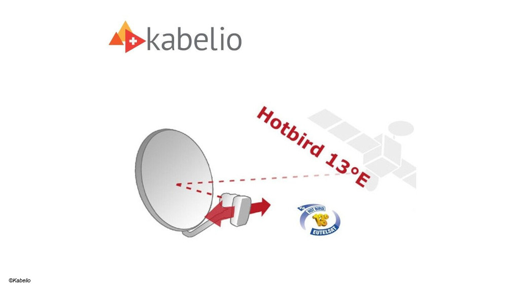 Kabelio Empfang Eutelsat