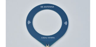 BB Antenna aus China