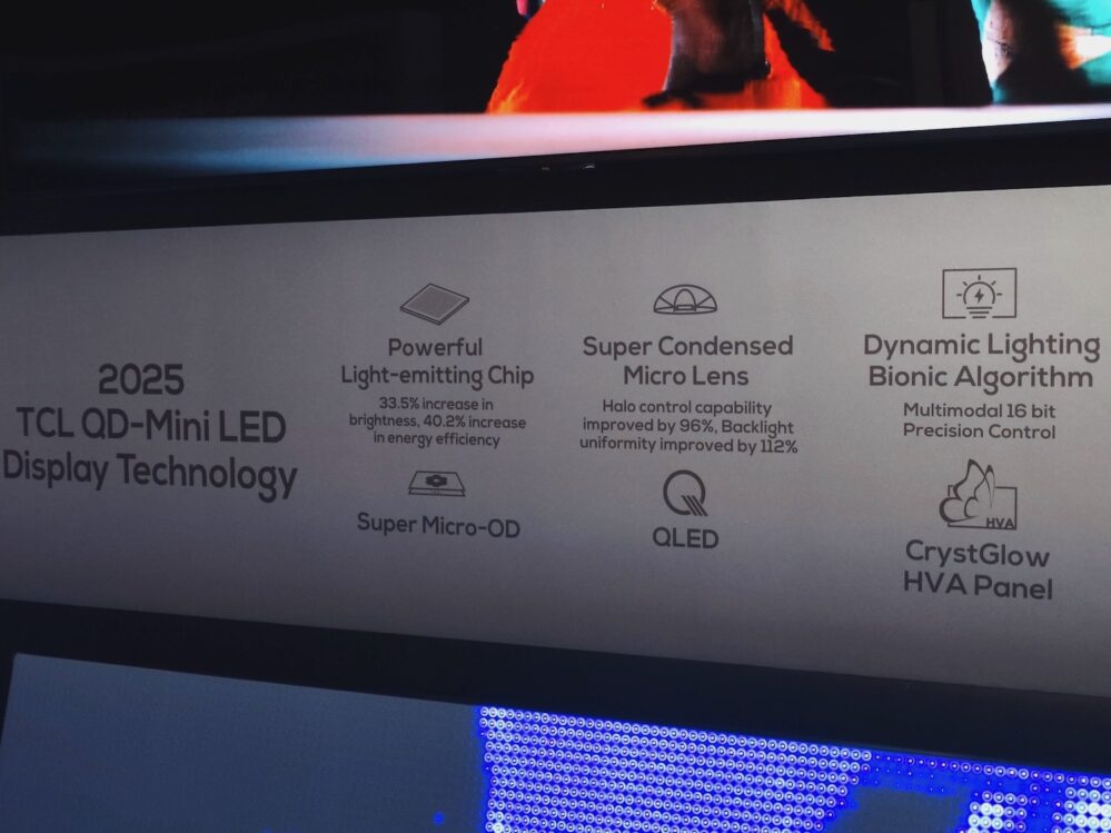 CES 2025 TCL X11K Mini LED Backlight