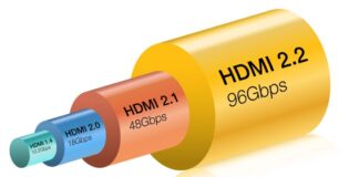 HDMI 2.2 Ultra96-Packaging-20241227-scaled