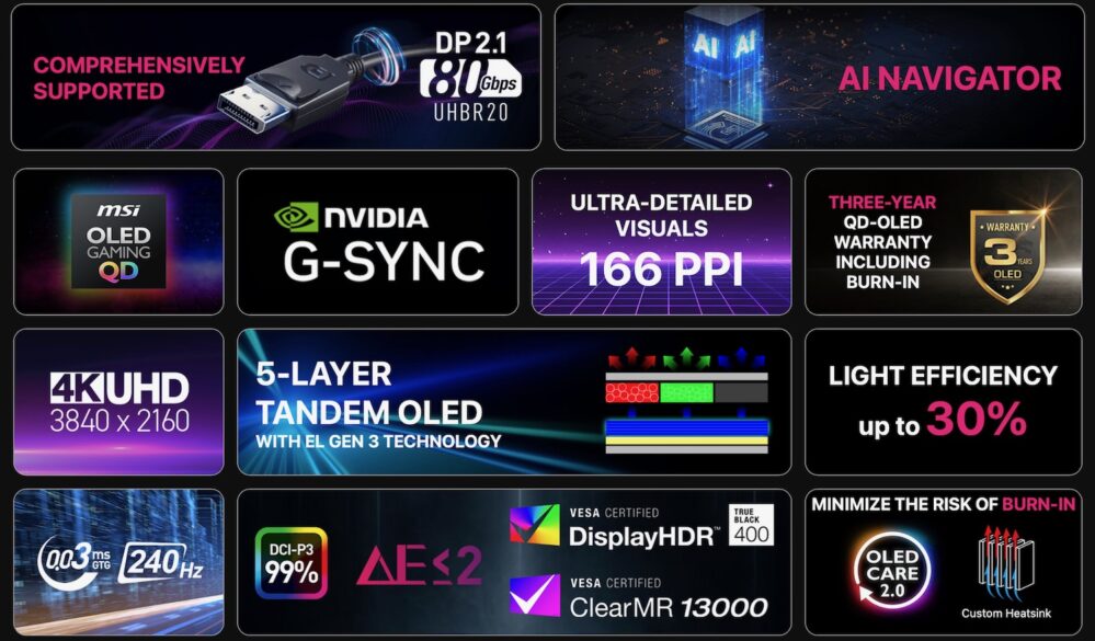 MSI MSI MPG-272URX-QD-OLED Features