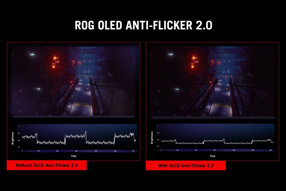 Asus ROG OLED Anti-Flicker 2.0