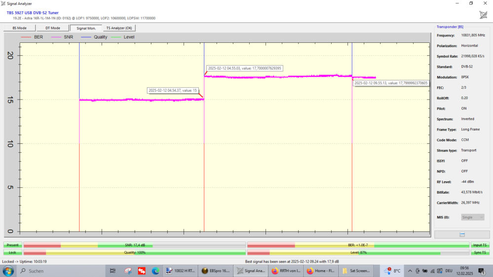 Mit Transponder 57 hat der letzte Transponder Astra 1KR verlassen.png