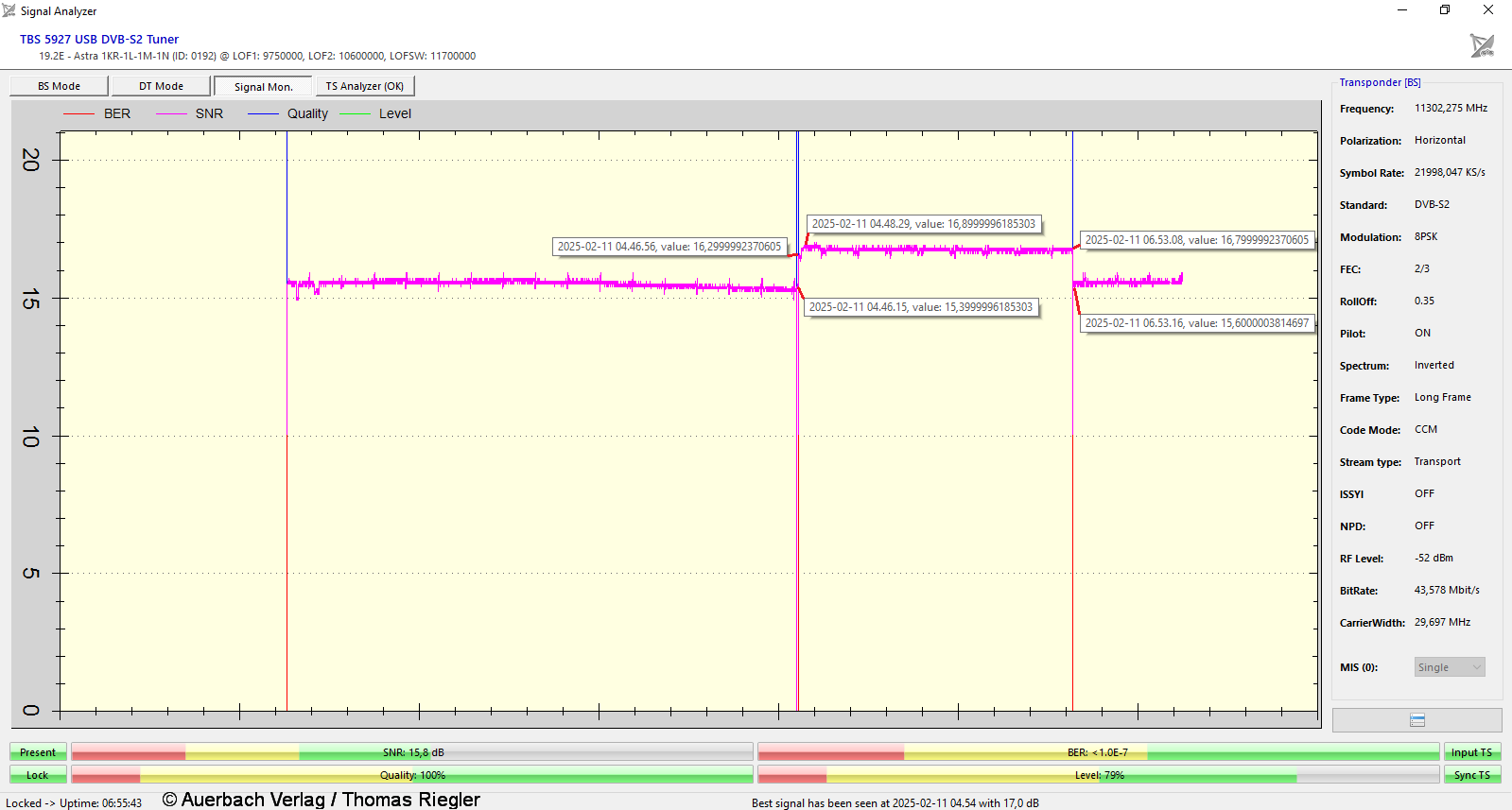 Satnews: Weiterer Transponder auf Astra 1P gewechselt