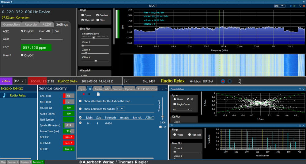 Neue Infos zum  DAB+-Mux PLAY.CZ